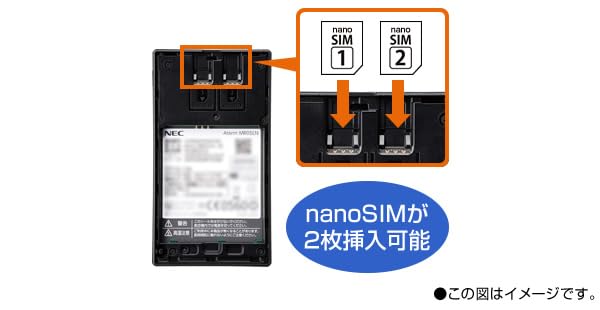 NEC Aterm モバイルルーター SIMフリー デュアルSIM対応 MR05LN Aterm NEC NEC 本体と付属品 モバイルルーター ルーター・ネットワーク機器