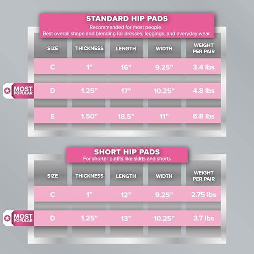 Image of DressTech Drag Queen Hip Pads | Silicone Drag Queen Hip Padding & Shapewear for Crossdressers