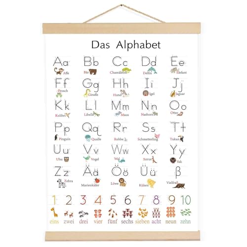 Maxmoc ABC Poster für Kinder 30x40 cm, Alphabet Zahlen Lernposter Kinder Einschulung Geschenk, Wanddeko für Kinderzimmer, Kindergarten, Vorschule, Grundschule