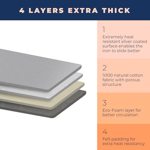 Tablas De Planchar, Home Imagen adicional