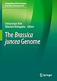 The Brassica juncea Genome (Compendium of Plant Genomes)