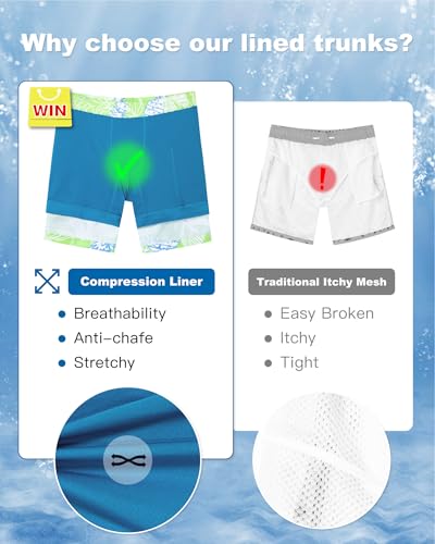 Image of SURF CUZ Mens Swim Trunks with Compression Liner Swim Shorts 7 inch Swimming Trunks Stretch 7 Inch Swim Suits Quick Dry