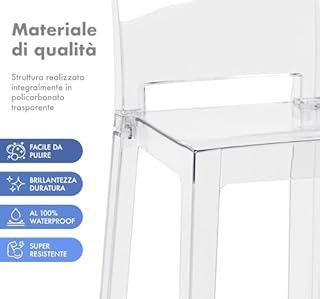 IlGruppone Set di 2 Sgabelli Cucina Trasparenti in Policarbonato Sgabello da Bar Seduta Ergonomica Resistenti Design Moderno Schienale Incurvato Sedie Penisola Cucina