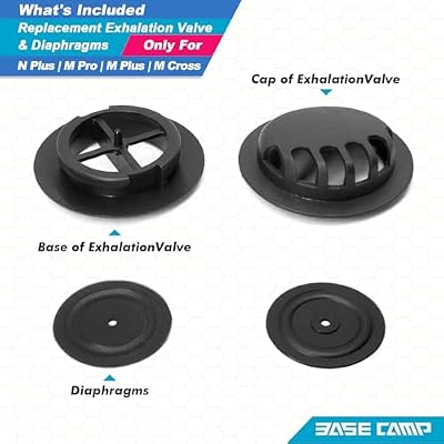 BASE CAMP Replacement Valve for BASE CAMP M PRO, Upgrade M Plus, M Cross and N Plus Dust Face Mask