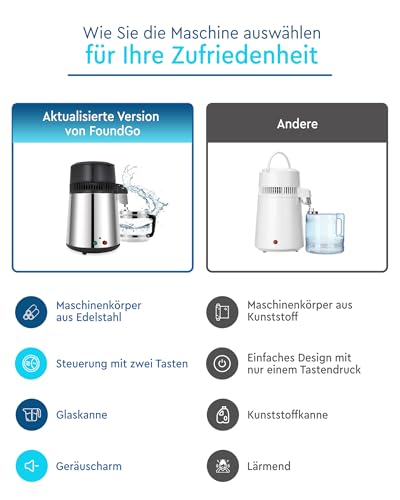 FoundGo Edelstahl Wasserdestilliergerät [750W 1L/H] Automatischer Wasserdestillierer mit Glaskanne für Reines Trinkwasser