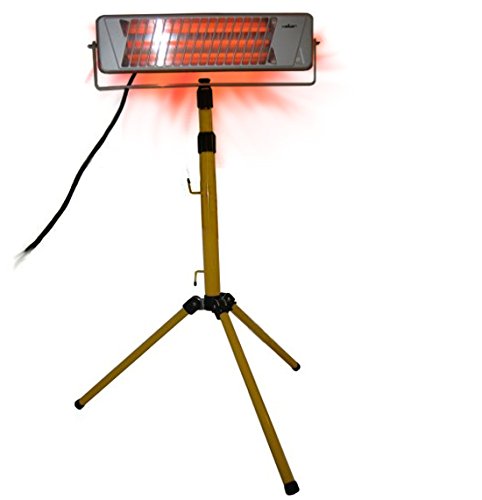 Preisvergleich Produktbild Lackstrahler für Smart- Repair Arbeiten