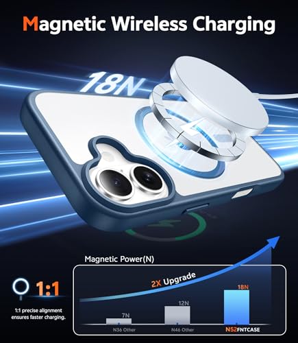 Image of FNTCASE for iPhone 16 Plus Case: Clear Magnetic Phone Cases with Screen Protector Compatible with Magsafe Slim Anti Yellowing Rugged Shockproof Protective Transparent Cell Phone Cover (B-Blue)