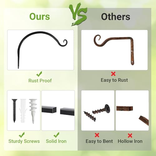 image for Mkono 8 Inch Plant Hangers Hanging Plant Bracket Wall Post Hooks Indoo