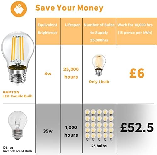 AMPTON LED E27 Edison Screw Bulb 35W Equivalent Energy Saving, Golf Ball Screw in Light Bulbs Warm White, 4W 400lm, Clear Filament Lamp, Vintage Mini Globe Lightbulb, Non-dimmable, Pack of 6