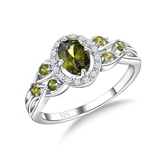 08-Created Peridot-Aug.