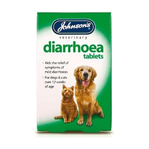 Duke & Co Diarrhoea Tablets for Pets Cover