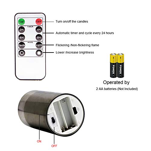 Image of GenSwin Battery Operated LED Flameless Flickering Candles with 10-Key Remote Control, Moving Wick Pillar Glass Candles Real Wax for Festival Wedding Christmas Home Party Decor(Pack of 3, Gray)