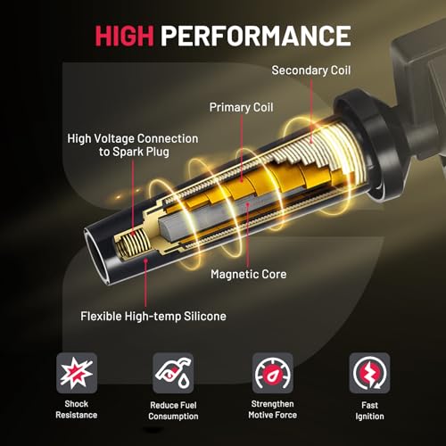 Image of BDFHYK Ignition Coils Pack UF414 Compatible with Cadillac Escalade 2007-2016 GMC Sierra 1500 2500 3500 Chevrolet Tahoe Silverado Avalanche Trailblazer EXT V8 4.8L 5.3L 6.0L Coil for C1512 Set of 8
