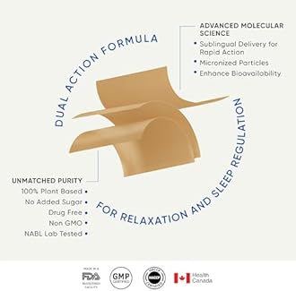 Wellbeing Nutrition Melts Restful Sleep Strips | Plant-Based Melatonin 10mg for Better Sleep & Stress Relief with Chamomile, Tagara, L-Theanine | Helps You Fall Asleep Fast | 60 Oral Thin Strips