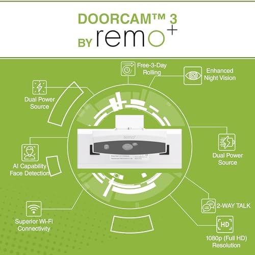 Remo+ DoorCam 3 Over-The-Door Wireless Security Camera, 12-Hour Rolling Video Storage with No Subscription, 1080p Video, Night Vision, 2-Way Talk, AI with Human Detection & Alexa Compatibility by Remo+ - Image 8