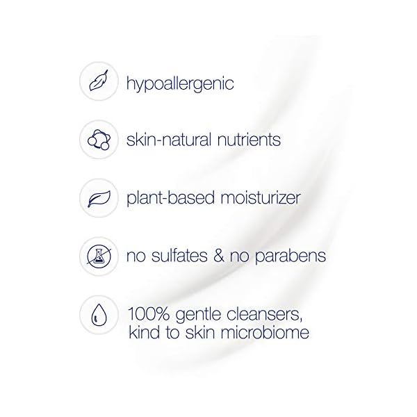 Dove-Body-Wash-Hypoallergenic-and-Sulfate-Free-Body-Wash-Sensitive-Skin-Effectively-Washes-Away-Bacteria-While-Nourishing-Your-Skin-34-oz Dove Hypoallergenic Body Wash To Moisturize Sensitive Skin Body Wash For Sensitive Skin Sulfate And Paraben Free 34oz