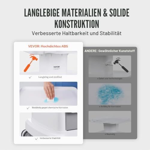 VEVOR Laborwagen Medizinwagen mit 3 Schubladen und 1 oberer Ablage, Rollbarer Laborwagen ABS-Material, 50 kg belastbarer Servierwagen Medizinischer Wagen für Labor, Klinik, Krankenhaus, Salon, weiß