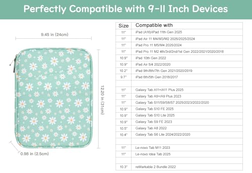 Image of Dadanism 9-11 Inch Tablet Sleeve Bag Carrying Case for iPad (A16) 11th Gen 11 inch, iPad 10th Gen 10.9 inch Air 5 /4, iPad Air M4 /Pro M5 11 inch, iPad 9 /8 /7th Gen 10.2 inch, Galaxy Tab A11+ Plus 11 inch,Green&White Daisy