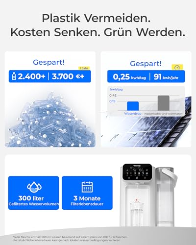 Waterdrop CT01 Heiß & Kalt Wasserspender mit Filter, Reduziert TDS, Kalk & Chlor, Erhält Wichtige Mineralien, 8-Stufen-Filtration mit UV-Sterilisation, Mehrere Temperaturstufen (15-95℃), Touchscreen