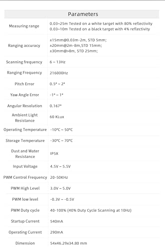 youyeetoo FHL-LD19 Plus (D800) Lidar-Sensor – 25 Meter (80 Fuß) 360°-Reichweite, 2x LD19-Leistung; Bietet ROS/Raspberry-Tutorial für Roboter-Drohnen-SLAM, Lidar-Scanner-Kit mit Adapter