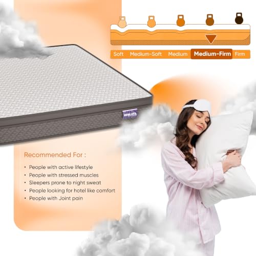Image of RESTOFIT Premium Euro Top Plus Orthopedic Memory Foam 6 Inch Single Mattress (72x36x6) | NextGen Cool-Tech for Spine Support & Pressure Relief | Breathable Viscose Cotton Fabric | 11-Year Warranty