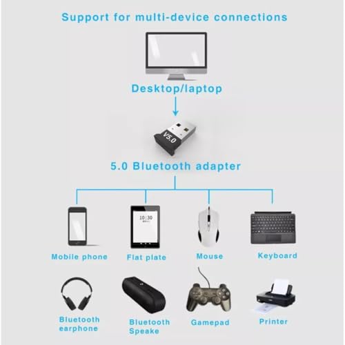 Image of higadget USB Bluetooth Adapter 5.1 EDR for PC, Wireless Dongle Receiver for Desktop, Laptop, Mouse, Keyboard, High-Speed, Stable Performance Plug & Play Compatibility with Windows