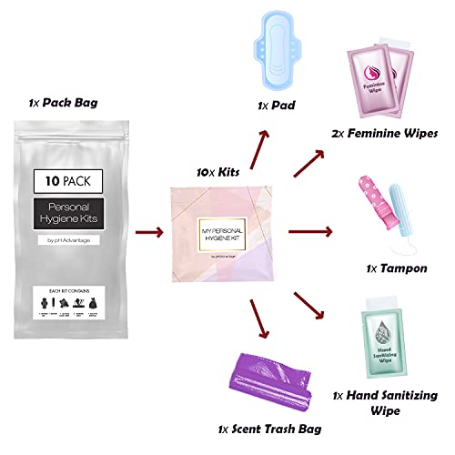 Menstrual Kit All-in-One 10 Pack - Assorted Colors | Convenience on The Go | Period Kit Pack for Travelling, Tweens & Teenager | Individually Wrapped Feminine Hygiene Product - Image 3