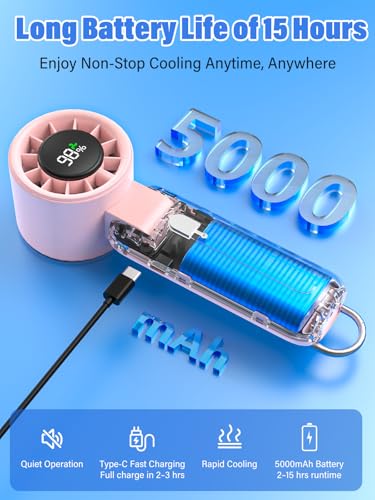 Portable Camping Fan Rechargeable LED