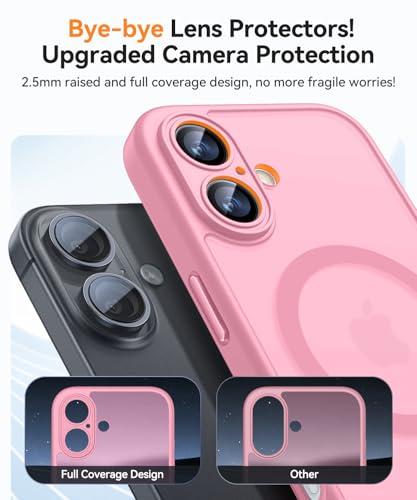 Image of CANSHN Magnetic iPhone 17 Case, Upgraded Full Camera Protection, Compatible with Magsafe, Translucent Matte, Shockproof Protective Phone Case for iPhone 17 6.3 Inches - Pink