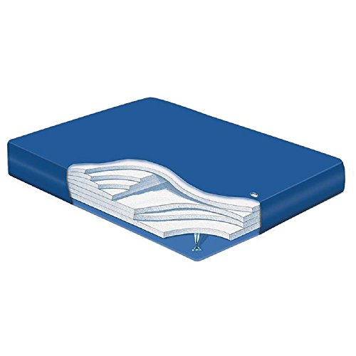 8" DEEP Fill 95% WAVELESS SOFTSIDE WATERBED Replacement Bladder (Queen 60x80 Galaxy 4)