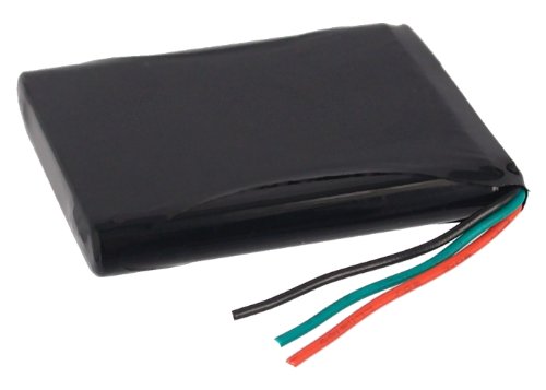 CS-GRF310SL Batterie 600mAh compatibile con