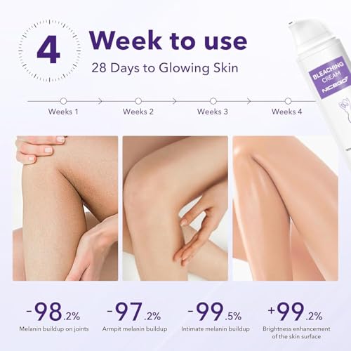 NiceGo Skin Bleaching Cream, Dark Spot Remover for Body, Skin Tone Lightening for Women with Vitamin C Moisturizer, Underarm Lotion for Intimate Areas, Knees, Elbows, Bikini Line -50ml