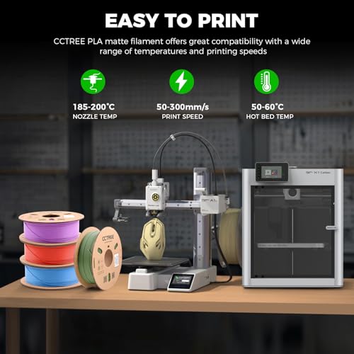 Filament PLA mat 1.75mm anti-stries et buse bouchée grâce à la précision dimensionnelle 1kg