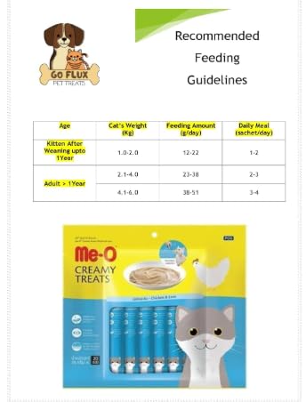 Image of Me-0 Creamy Treats, Chicken and Liver Flavour, 300gm
