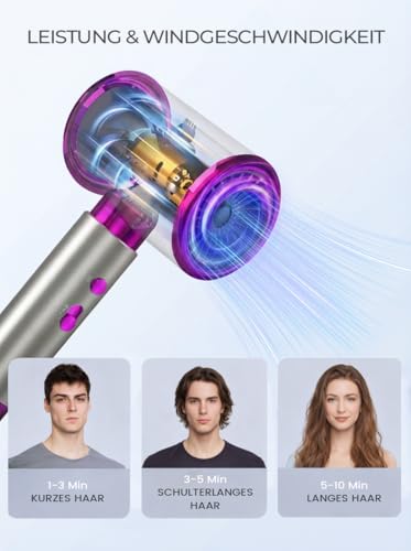 DMTIVMG 2400W Ionen-Haartrockner mit Kaltluftstufe, 3 Heizstufen & 2 Gebläsestufen, inklusive Diffusor und Stylingdüse, leiser Föhn für Zuhause 5