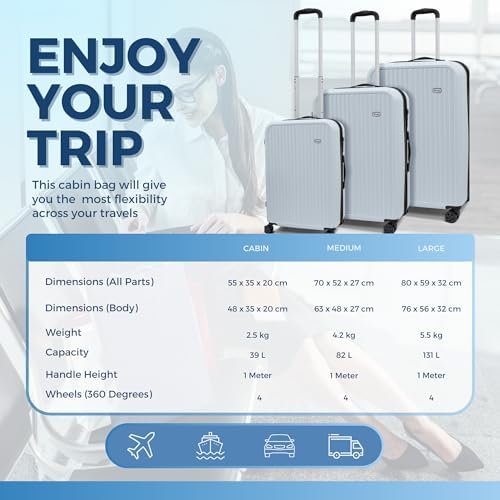 Snug 3pc Suitcase Set, Luggage Sets with 4 Wheel Suitcase | Lightweight Suitcase with TSA Lock | Hard Shell Suitcase, Carry On Suitcase, Cabin Suitcase, Medium Suitcase (Grey)