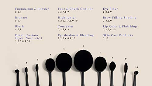Vanity Planet Makeup Brushes (Midnight Black), Blend Party Oval Makeup Brush Kit with Ergonomic Handles, Soft Synthetic Bristles, Unique Design- Set of 10