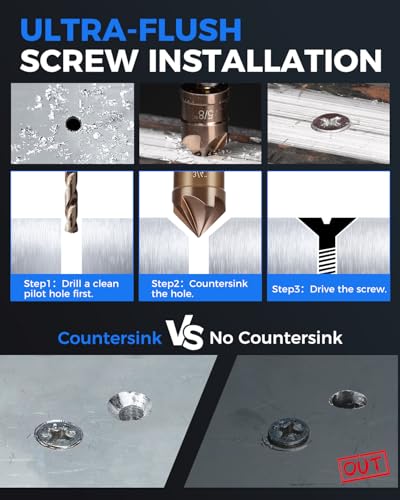 COMOWARE M35 HSS Countersink Drill Bit Set