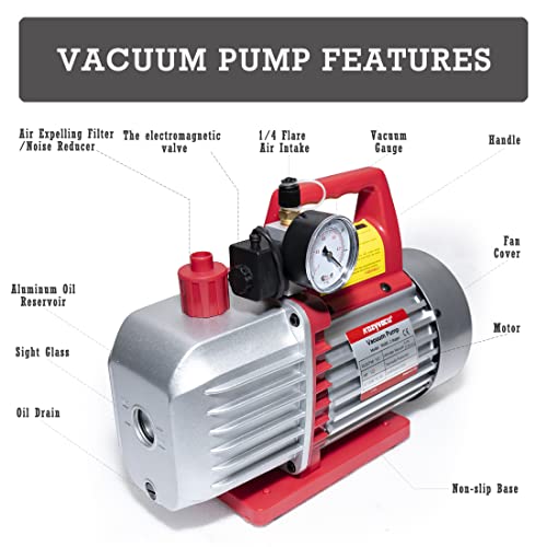 Kozyvacu Dual-Stage Rotary Vane Vacuum Pump for HVAC/Auto AC Refrigerant Recharging, EPoxy Resin or Wine Degassing, Laboratory, Medical or Milking (500P)