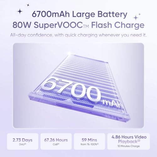 Image of OPPO Reno16 5G Smartphone 8+256GB Violet with No Cost EMI