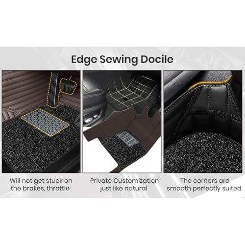 Image of Premium 9D Car Foot Mats |Waterproof & Dustproof | Anti-Skid Floor Mats for Car | Easy to Clean | Luxury Car Interior Mats Compatible with Mahindra XUV 3XO (Manual) 2024 - Coffee