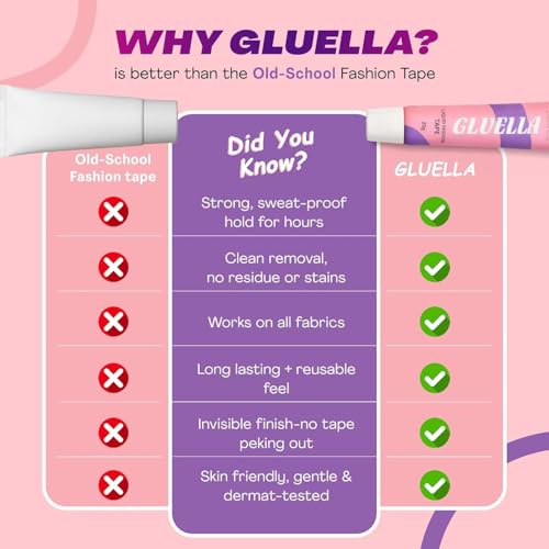 Image of Gluella Body Glue for Clothes & Skin for Women (20g) | Dermatologically Tested, Sweatproof, Skin-Friendly, Paraben Toxin Free | Invisible Liquid Fashion Tape Dresses, Necklines & Jewellery | Pack Of 2