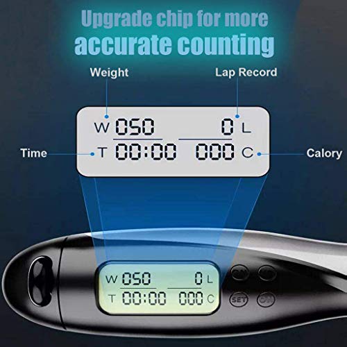 GDJGTA Jump Rope,Adjustable Digital Counting Jump Rope with Ball Bearings for Fitness,Exercise,Workout,Boxing,MMA,Gym