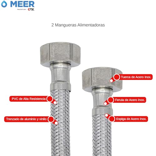 La Mejor comparativa de Kit lavabo tabla con los diez mejores. 6 La Mejor comparativa de Kit lavabo tabla con los diez mejores. 4
