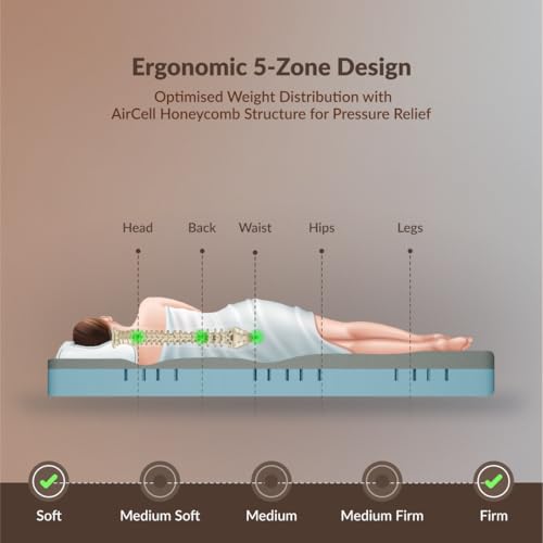 Image of SleepyHug Aircell Ortho Dual Comfort Plus 5 Inch Mattress |Reversible Hard & Soft | 2 Side |7 Years Warranty | Back Pain Relief| Orthopedic | Queen Bed Size Brown (Lxwxh -78X60X5 Inch)