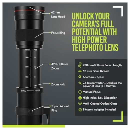 High-Power Telephoto Lens for Nikon