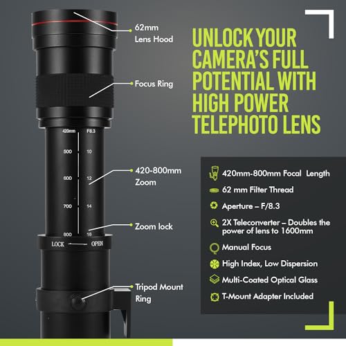 High-Power 420-1600mm f/8.3 Manual Telephoto Zoom Lens for Canon EOS M Series Cameras by BM Premium - Used condition - Image 2