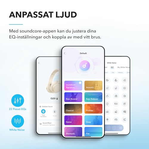 image for Soundcore by Anker Q20i Hybrid Active Noise Cancelling Headphones, Wir