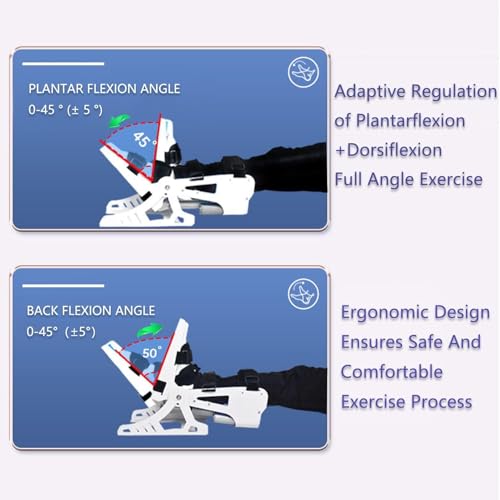 Dispositivo Ajustable para Rehabilitación de Tobillo con Control Remoto miniatura 2