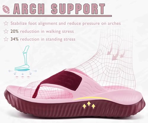 Image of KuaiLu Recovery Flip Flops for Women Sport Thong Sandals | Comfortable Arch Support Cushion Summer Beach Slides Reduces Stress on Feet Joints & Back Post-Exercise